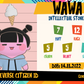 WAWA